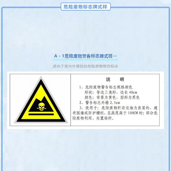 被罰24萬！環(huán)境局提醒這些標(biāo)志要張貼