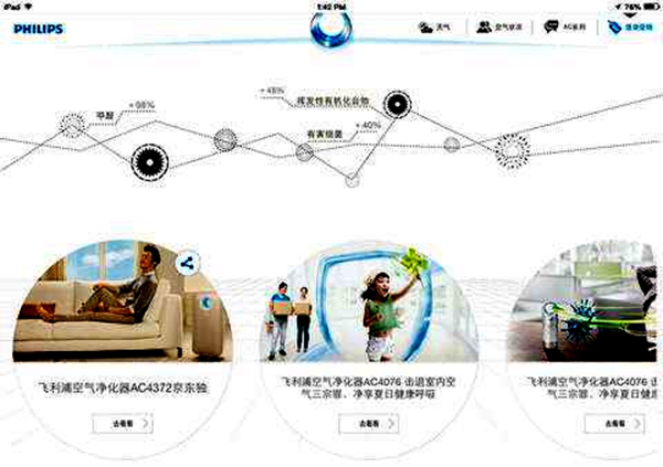 能即時監(jiān)測空氣質(zhì)量指數(shù)的可穿戴設備問世